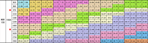 1633943331797262.png 150选型.png